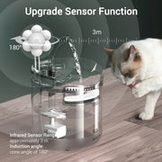 ROJECO Automatic Cat Water Fountain with Sensor Drinking Tray